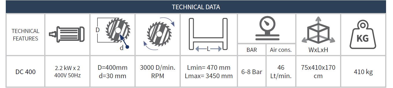 Çift Kafa Üst Kesim Makinesi DC400