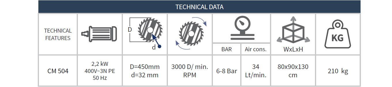 Otomatik Alttan kma Testereli Kesim Makinas CM 504
