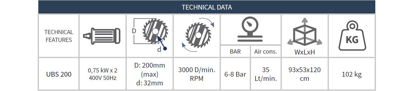 Kalpsz ta Kesim Makinesi UBS-200