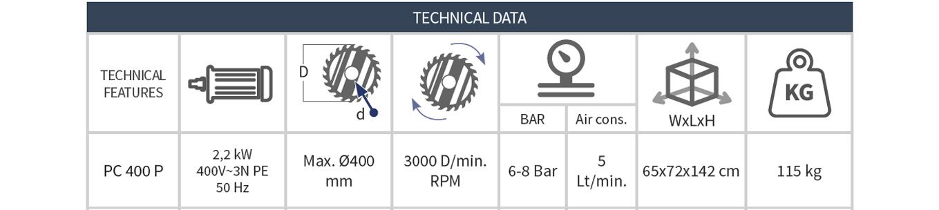 Al st Kesim Makinesi PC 400 P