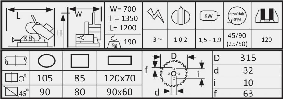 Destek Sac Kesim Makinesi TT-315