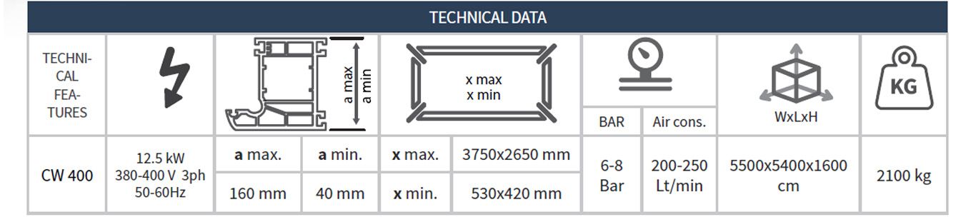 Pvc Drt Ke Kaynak Makinas CW400