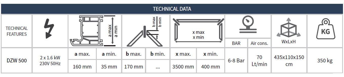 ift Kafa Kaynak Makinas 0.2 MM DZW 160