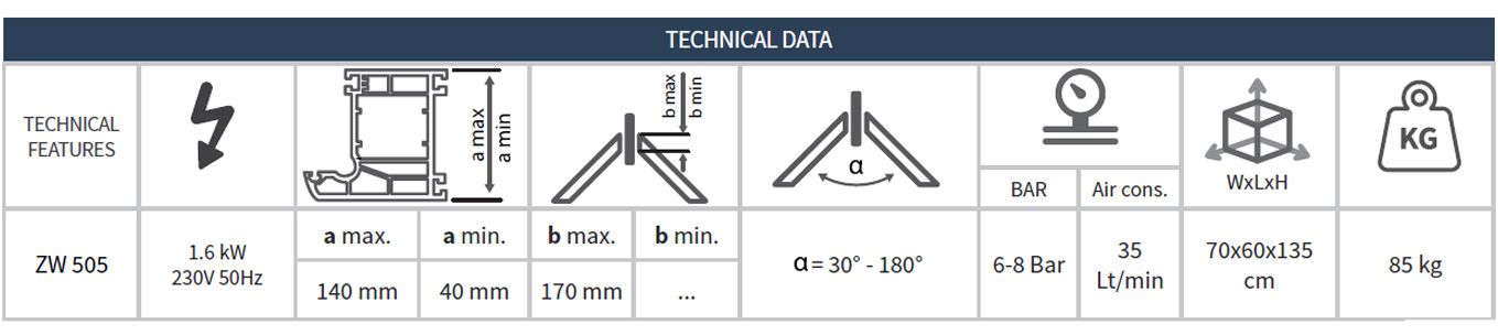 Sfr Tek Ke Kaynak Makinas ZW 505