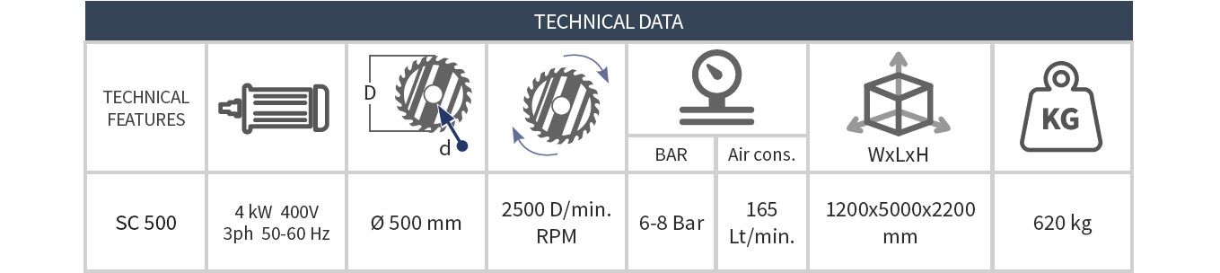 Otomatik Alminyum Kesme ve Delik Delme Makinas SC 500